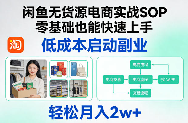 闲鱼无货源电商实战SOP，零基础也能快速上手，低成本启动副业，轻松月入2w+-阿灿说钱