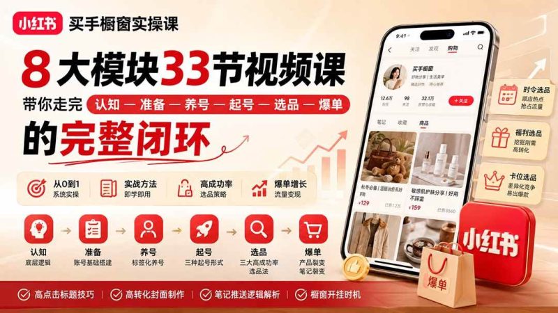 小红书买手橱窗实操课：8大模块33节视频课，带你走完”认知—准备—养号—起号—选品—爆单”的完整闭环-阿灿说钱